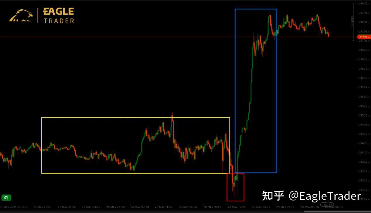 河南黄金交易公司